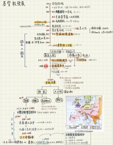 玉如-Angelina - 新課綱注重大架構的思維，多觀念，少背誦，我能教導學生用簡潔易懂的方式架構學習模式。