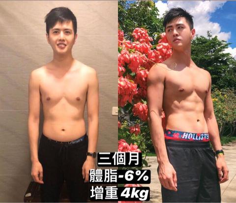 Moose麋鹿 健身總教練 - 工程師也能擁有好體態