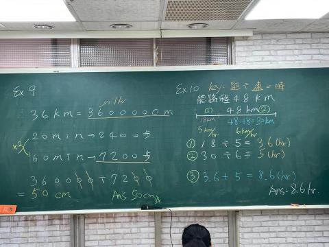 宋宥甫 - 國小數學 上台教學板書