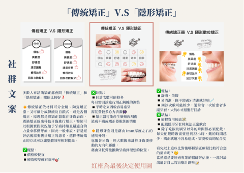 Ashley  - IG製圖+文案