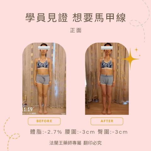 𝙍𝙭.𝙁𝙧𝙖𝙣𝙆𝙞𝙣𝙜 法蘭王藥師&middot;體態改造&middot;預防醫學 - 