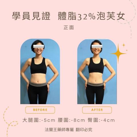 𝙍𝙭.𝙁𝙧𝙖𝙣𝙆𝙞𝙣𝙜 法蘭王藥師&middot;體態改造&middot;預防醫學 - 