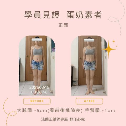 𝙍𝙭.𝙁𝙧𝙖𝙣𝙆𝙞𝙣𝙜 法蘭王藥師&middot;體態改造&middot;預防醫學 - 