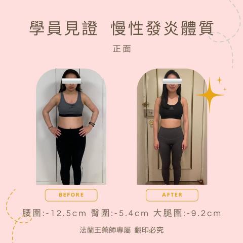 𝙍𝙭.𝙁𝙧𝙖𝙣𝙆𝙞𝙣𝙜 法蘭王藥師&middot;體態改造&middot;預防醫學 - 