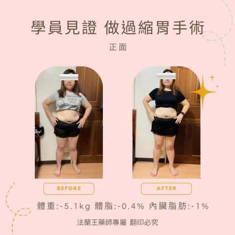 𝙍𝙭.𝙁𝙧𝙖𝙣𝙆𝙞𝙣𝙜 法蘭王藥師&middot;體態改造&middot;預防醫學 - 