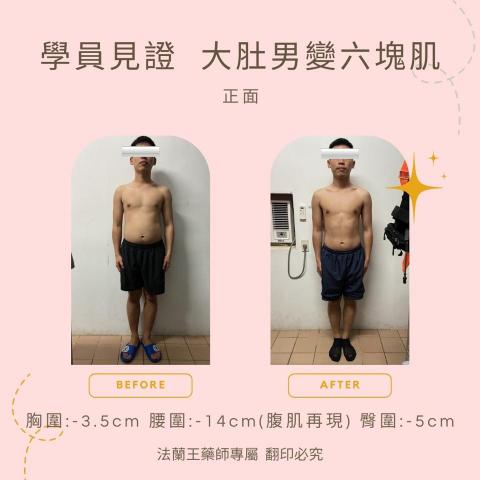 𝙍𝙭.𝙁𝙧𝙖𝙣𝙆𝙞𝙣𝙜 法蘭王藥師&middot;體態改造&middot;預防醫學 - 學員見證 大肚男變六塊肌