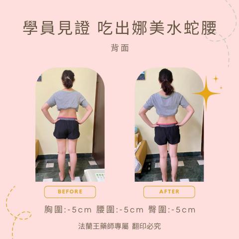 𝙍𝙭.𝙁𝙧𝙖𝙣𝙆𝙞𝙣𝙜 法蘭王藥師&middot;體態改造&middot;預防醫學 - 