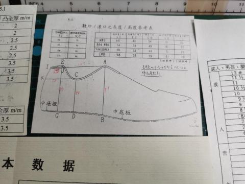 製鞋設計版師 - 