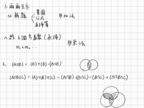 謝沛辰 - 高一下《機率》以簡單的步驟解決學生最頭痛的單元