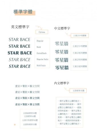 Dora'studio - 標準字設定