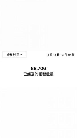 馮渝 - Ig月流量