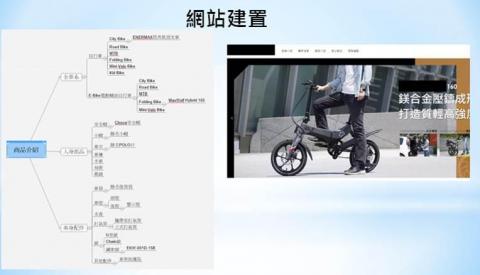 林秉達 - 官網規劃_網站架構及動線規劃_文案撰寫