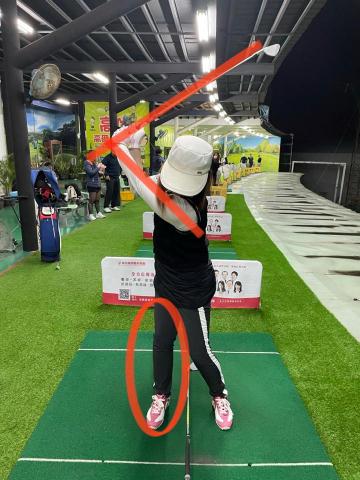 邱俊明 - 學員姿勢分析