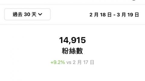 馮渝 - Ig粉絲數