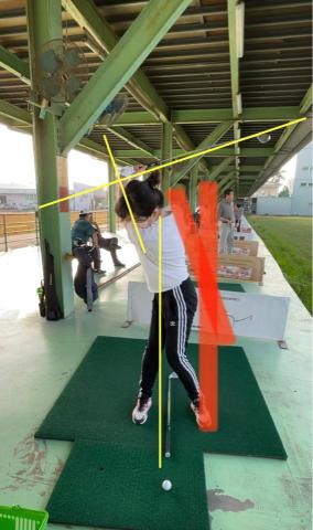 邱俊明 - 學員姿勢分析