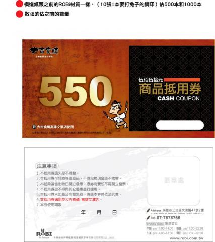 張森德 - 商品抵用券