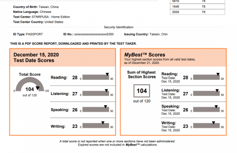 Amy S. - 托福分數