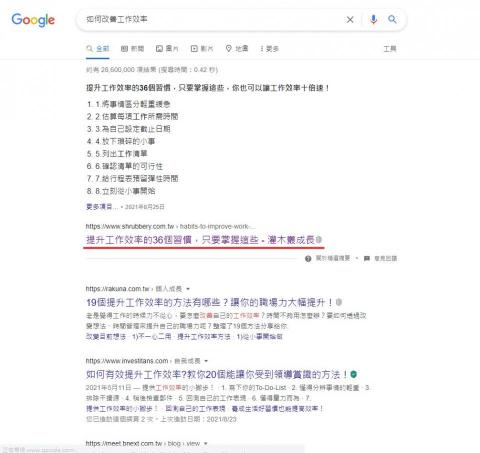 灌木叢成長 - 文章SEO第一名
關鍵字：如何改善工作效率