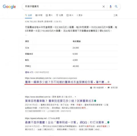 灌木叢成長 - 文章SEO第一名
關鍵字：新車保養費用