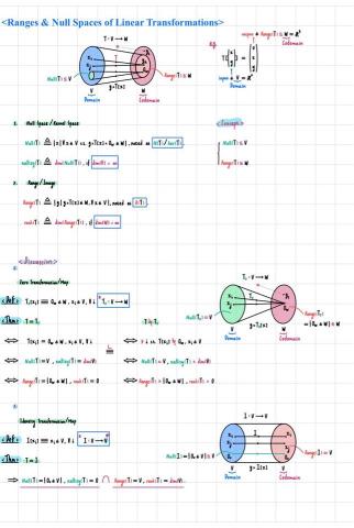 自動控制、線性代數 (電機系) 、工程數學解題 - 線性代數