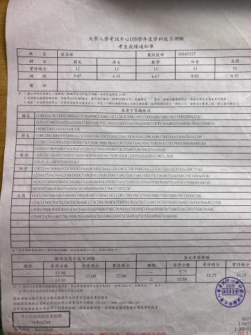 張昌佑 - 英數自前標