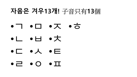 韓文教學 - ㄅㄆㄇㄈ
韓文呢?
ㄱㄴㄷㄹ
學好子音母音，你就可以讀韓文了，就像英文一樣，你不懂意思沒關係，你就會郎讀韓文字了!