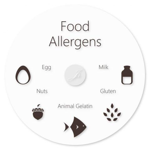 Jr 平面設計 - 食物過敏原
圓形組合標示