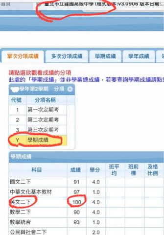 115英文學測分科英作‧會考‧英檢‧私中入學游振齊 - 建中 高二 英文 學期總平均 100