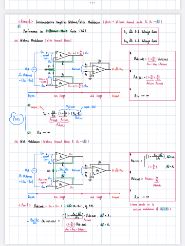 自動控制、線性代數 (電機系) 、工程數學解題 - 電子學一
