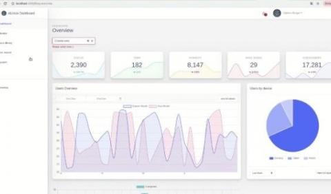 呂傑霖 -  企業系統後台建置