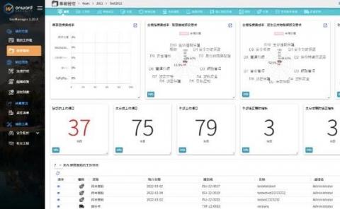 呂傑霖 - 企業系統後台建置