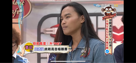 王志弘/薩布洛Sabulu - 