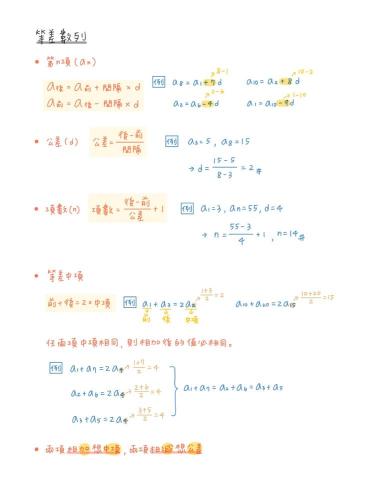 簡老師 - 考前提供重點整理
