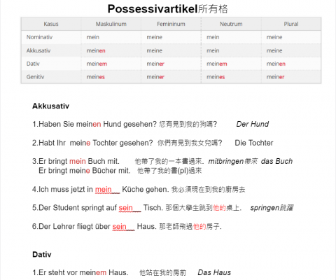 Chiao - Possesivartikel所有格 Chiao - Possesivartikel所有格