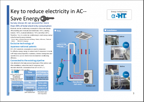 小拉 - 產品DM翻譯