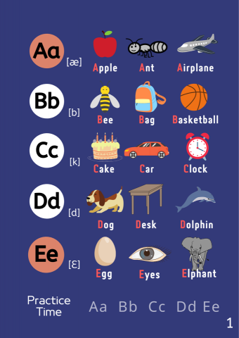 陳翌瑄 - 自編教材