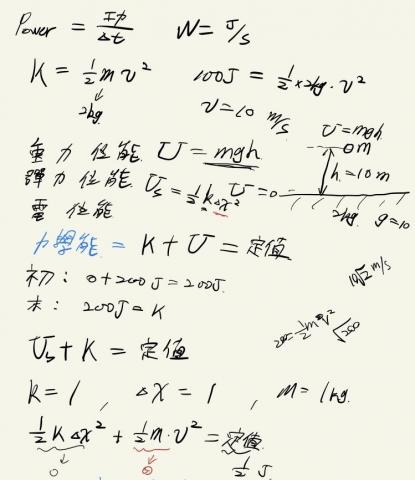 陳威伸 - 上課板書參考