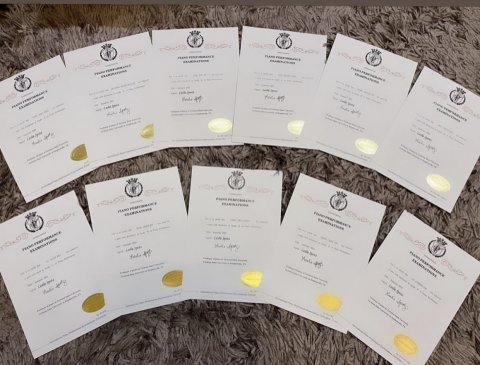 鋼琴教學 - 2021年國際鋼琴檢定學生全數通過之證書