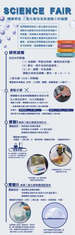 吳玉瑋 - 科學展海報