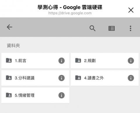 吳亭萱 - 製作過讀書心得分享，當初是分享給高中的學弟妹～若有任何讀書考試及學習上的問題，我都很樂意分享我的經驗與知識。