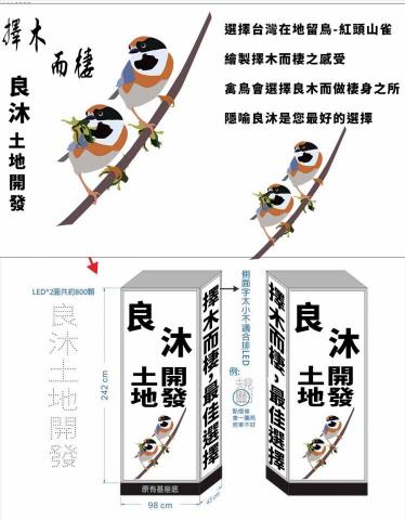 Lu,Zhi-Chin -  Lu,Zhi-Chin -