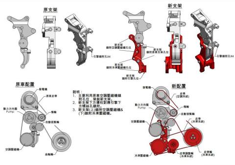 爵集實業有限公司 - 福田商用冷凍車之壓縮機支架