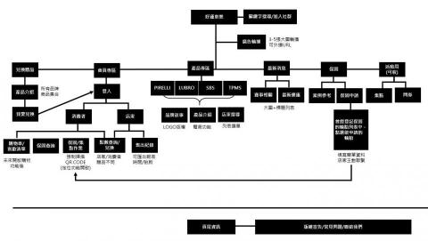 萊茵巴赫科技有限公司 - 