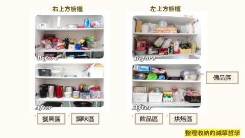 整理收納的減單哲學 - 