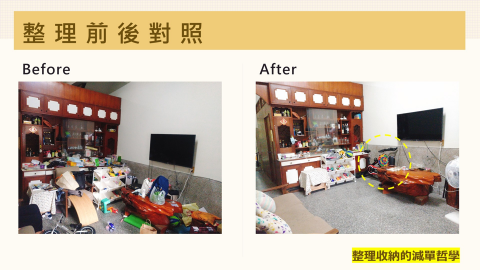 整理收納的減單哲學 - 