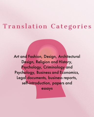 趙千環 - 翻譯類別