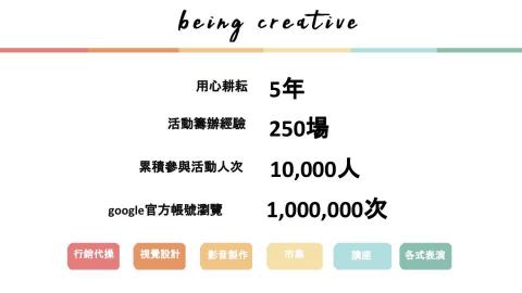【存在音樂社】 - 「存在文創」的過往經歷 【存在音樂社】 - 「存在文創」的過往經歷