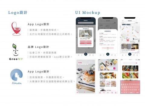 哈娜|はな Studio - Logo設計:了解客戶服務內容、並依照品牌形象與特點設計,建立強烈品牌印象。
UI設計:設計符合產品調型之介面,並結合使用者輪廓及insights,確保 App 使用的流暢度及視覺感受。 哈娜|はな Studio - Logo設計:了解客戶服務內容、並依照品牌形象與特點設計,建立強烈品牌印象。
UI設計:設計符合產品調型之介面,並結合使用者輪廓及insights,確保 App 使用的流暢度及視覺感受。