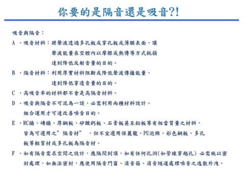 玖旺有限公司 - 隔音與吸音的差異