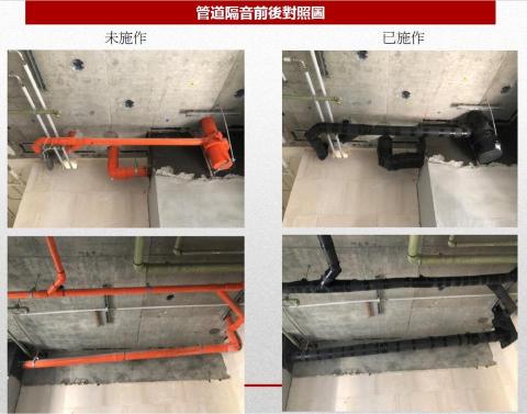 玖旺有限公司 - 管道隔音工程